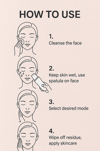 Ultrasonic Facial Skin Scrubber – Deep Cleanse & Glowing Skin in Minutes!